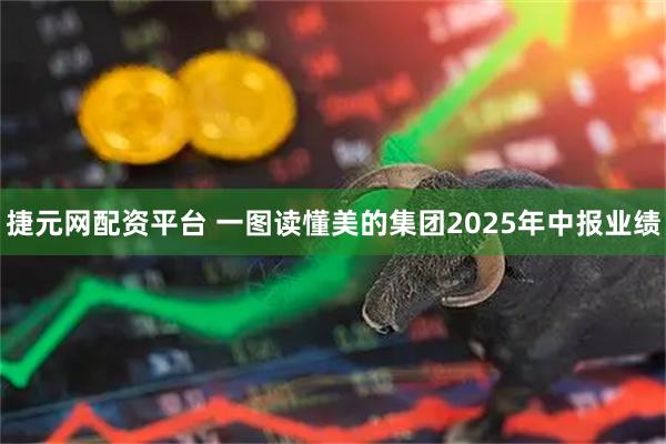 捷元网配资平台 一图读懂美的集团2025年中报业绩